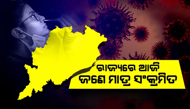 ରାଜ୍ୟରେ ସର୍ବନିମ୍ନ ସଂକ୍ରମଣ: ଗୋଟିଏ ଜିଲ୍ଲାରୁ ମାତ୍ର ଜଣେ କରୋନା ପଜିଟିଭ ଚିହ୍ନଟ