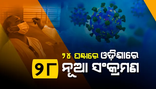 ରାଜ୍ୟର ୧୧ଟି ଜିଲ୍ଲାରୁ ୨୮ କରୋନା ପଜିଟିଭ ଚିହ୍ନଟ, ୩ ଜଣ ୧୮ ବର୍ଷରୁ କମ୍ ବର୍ଗର