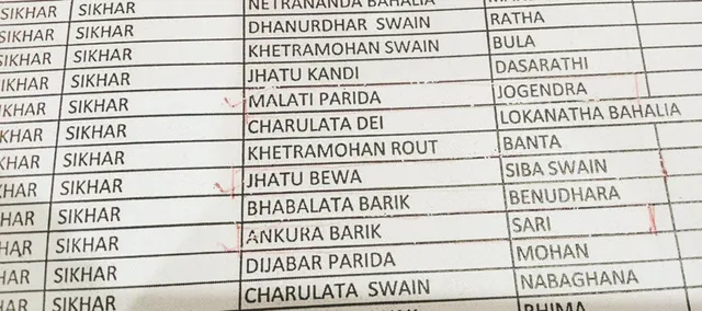 ଶିଖର ପଞ୍ଚାୟତରେ ୭ ବର୍ଷ ହେଲା ଭତ୍ତା ହଡ଼ପ! ବ୍ୟାଙ୍କ୍‌ ପାସ୍‌ବୁକ୍‌ ଲିଙ୍କ୍‌ ଯାଞ୍ଚରେ ଶତାଧିକ ମୃତ ବ୍ୟକ୍ତି