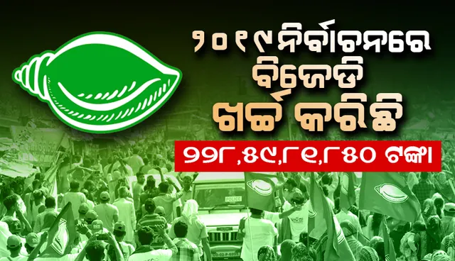 ୨୦୧୯ର ସାଧାରଣ ଓ ବିଧାନସଭା ନିର୍ବାଚନରେ ବିଜେଡି ଖର୍ଚ୍ଚ କରିଛି ୨୨୮,୫୯,୮୧,୫୮୦ ଟଙ୍କା: ନିର୍ବାଚନ ଆୟୋଗ