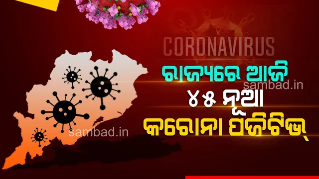 ଗତ ୨୪ ଘଣ୍ଟା ମଧ୍ୟରେ ରାଜ୍ୟରେ ୪୫ କରୋନା ପଜିଟିଭ ଚିହ୍ନଟ: ୩ ଜଣ ୧୮ ବର୍ଷରୁ କମ୍ ବୟସର