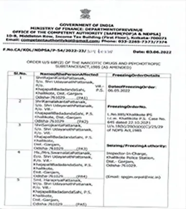 କୋଟିପତି ନିଶା ବେପାରୀ ରଜନୀକାନ୍ତର ଅମାପ ସମ୍ପତ୍ତି ବାଜ୍ୟାପ୍ତ