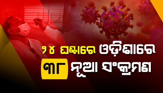 ପୁଣି ବଢ଼ିଲା ସଂକ୍ରମଣ: ଗତ ୨୪ ଘଣ୍ଟା ମଧ୍ୟରେ ୩୮ କରୋନା ପଜିଟିଭ ଚିହ୍ନଟ, ୨ ଜଣ ୧୮ ବର୍ଷରୁ କମ୍ ବୟସର