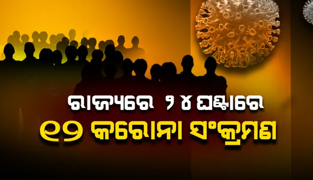 ରାଜ୍ୟରେ ଗତ ୨୪ ଘଣ୍ଟା ମଧ୍ୟରେ ୧୨ କରୋନା ପଜିଟିଭ ଚିହ୍ନଟ: ୧୮ ବର୍ଷରୁ କମ୍ ବର୍ଗର କେହି ନାହାନ୍ତି
