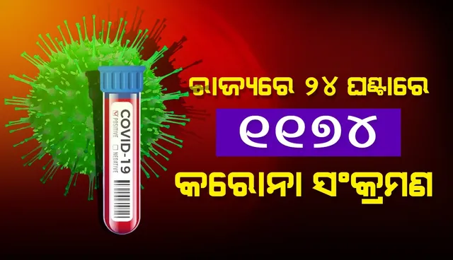 ପୁଣି ରାଜ୍ୟରେ ବଢ଼ିଲା ଦୈନିକ କରୋନା ସଂକ୍ରମଣ: ହଜାରେ ଉପରେ ପଜିଟିଭ୍ ଚିହ୍ନଟ, ୧୫୫ ଜଣ ୧୮ ବର୍ଷରୁ କମ୍ ବୟସର