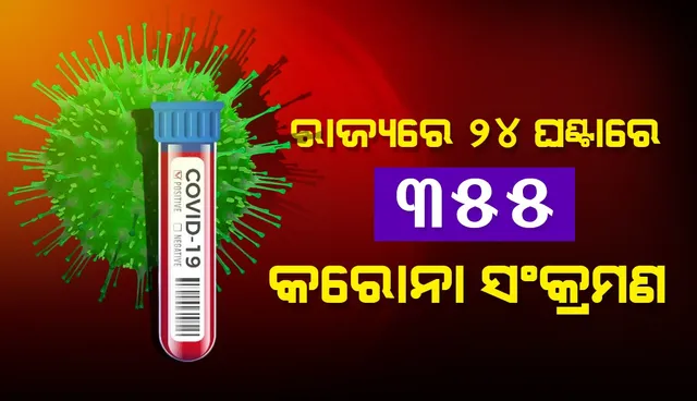 ରାଜ୍ୟରେ ପୁଣି ବଢ଼ିଲା ଦୈନିକ କରୋନା ସଂକ୍ରମଣ: ୮୦ ଜଣ ୧୮ ବର୍ଷରୁ କମ୍ ବୟସର