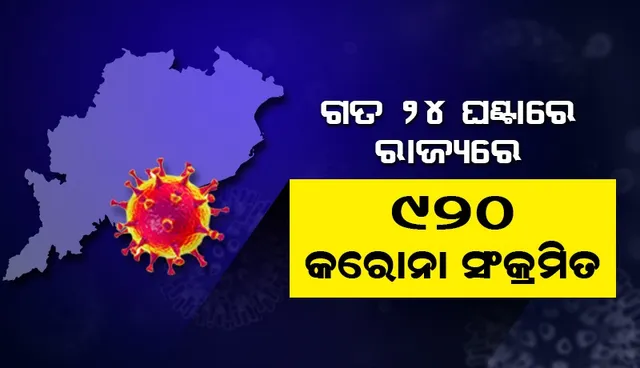 ବଢ଼ିଲା ସଂକ୍ରମଣ: ରାଜ୍ୟରେ ୨୪ ଘଣ୍ଟା ମଧ୍ୟରେ ୯୨୦ କରୋନା ଆକ୍ରାନ୍ତ ଚିହ୍ନଟ