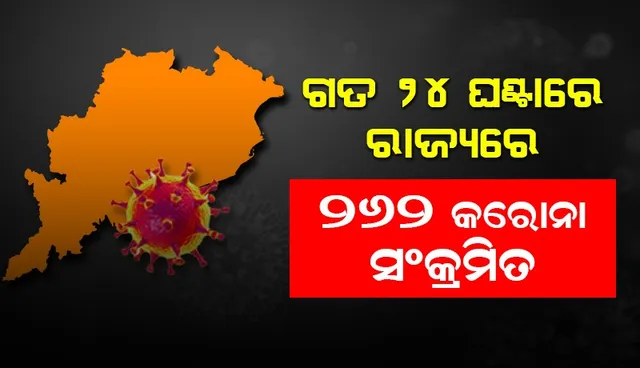 ରାଜ୍ୟରେ ଗତ ୨୪ ଘଣ୍ଟା ମଧ୍ୟରେ ୨୬୨ କରୋନା ପଜିଟିଭ, ୪୭ ଜଣ ୧୮ ବର୍ଷରୁ କମ୍ ବୟସର