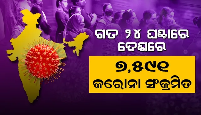 ୮ ହଜାର ତଳକୁ ଖସିଲା ଦେଶରେ କୋଭିଡ୍‌-୧୯ ଦୈନିକ ସଂକ୍ରମଣ; ୮୫ ହଜାର ତଳେ ସକ୍ରିୟ ଆକ୍ରାନ୍ତଙ୍କ ସଂଖ୍ୟା