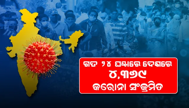 ୫ ହଜାର ତଳେ ଦେଶର ଦୈନିକ କୋଭିଡ୍‌-୧୯ ସଂକ୍ରମଣ, ୪୭ ହଜାର ତଳେ ସକ୍ରିୟ ଆକ୍ରାନ୍ତଙ୍କ ସଂଖ୍ୟା