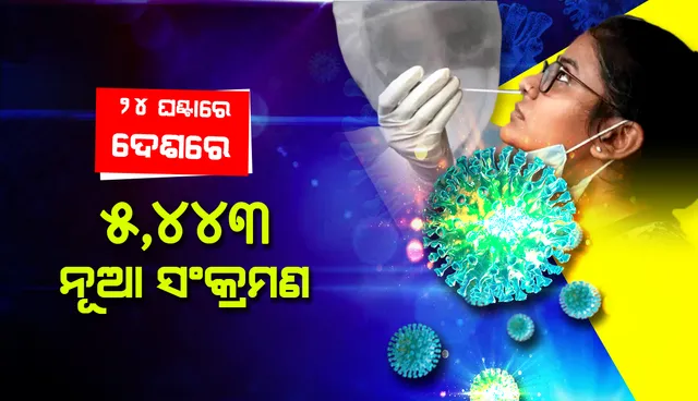 ୫ ହଜାର ଉପରେ ଦେଶର ଦୈନିକ କୋଭିଡ୍-୧୯ ସଂକ୍ରମଣ, ପୁଣି ବଢୁଛି ସକ୍ରିୟ ଆକ୍ରାନ୍ତଙ୍କ ସଂଖ୍ୟା