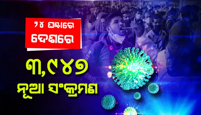 ୪ ହଜାର ତଳେ ଦେଶର ଦୈନିକ କୋଭିଡ୍-୧୯ ସଂକ୍ରମଣ, ସକ୍ରିୟ ଆକ୍ରାନ୍ତଙ୍କ ସଂଖ୍ୟା ୪୦ ହଜାର ତଳେ