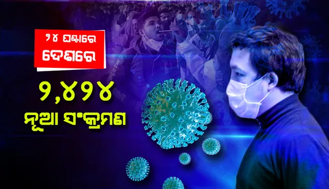 ୨୮ ହଜାରରୁ ସାମାନ୍ୟ ଉପରେ ଦେଶରେ ସକ୍ରିୟ କୋଭିଡ୍‌ ଆକ୍ରାନ୍ତଙ୍କ ସଂଖ୍ୟା