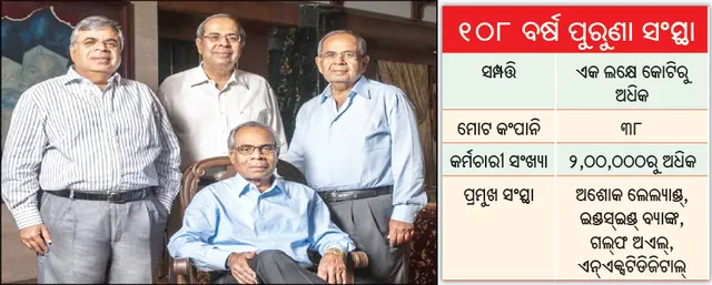 ଭାଙ୍ଗିଯିବ ହିନ୍ଦୁଜା ଗ୍ରୁପ୍‌: ଚାରି ଭାଇ ଭିତରେ ସମ୍ପତ୍ତି ଭାଗବଣ୍ଟା ହେବ