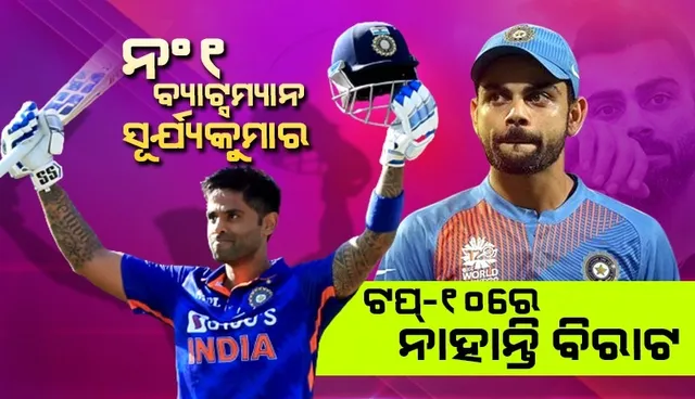 ବିଶ୍ବର ସର୍ବଶ୍ରେଷ୍ଠ ବ୍ୟାଟ୍ସମ୍ୟାନ ହେଲେ ସୂର୍ଯ୍ୟକୁମାର, ଟପ୍-୧୦ରେ ରହିପାରିଲେନି ବିରାଟ