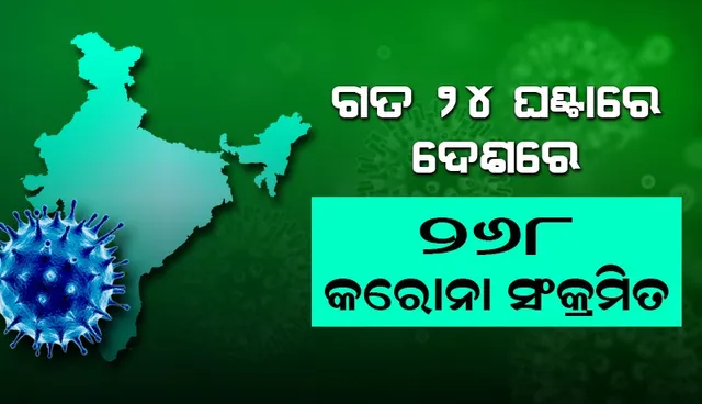 ଆଜି ଦେଶରେ ୨୬୮ ନୂଆ କୋଭିଡ୍‌-୧୯ ସଂକ୍ରମଣ; ଜାନୁଆରିରେ ବଢ଼ିପାରେ ସଂକ୍ରମଣ
