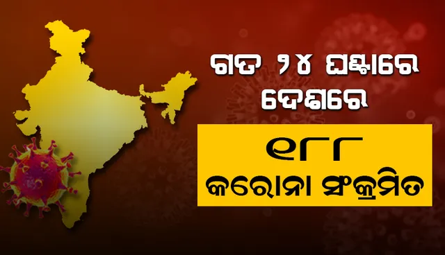 ଆଜି ଦେଶରେ ୧୮୮ ନୂଆ କୋଭିଡ୍‌-୧୯ ସଂକ୍ରମଣ; ସକ୍ରିୟ ଆକ୍ରାନ୍ତଙ୍କ ସଂଖ୍ୟା ୩,୪୬୮କୁ ବୃଦ୍ଧି