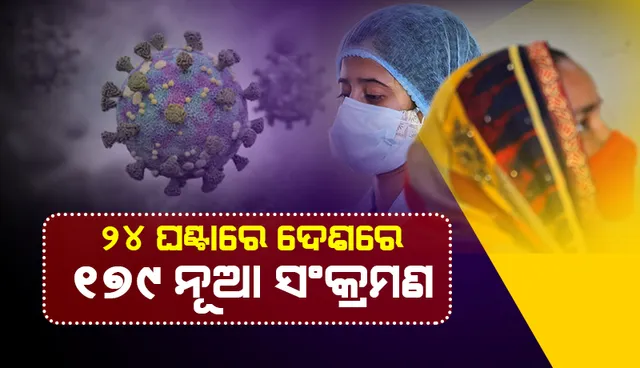 ଆଜି ଦେଶରେ ୧୭୯ ନୂଆ କୋଭିଡ୍‌-୧୯ ସଂକ୍ରମଣ; ୨୩୦୦ ତଳେ ସକ୍ରିୟ ଆକ୍ରାନ୍ତଙ୍କ ସଂଖ୍ୟା