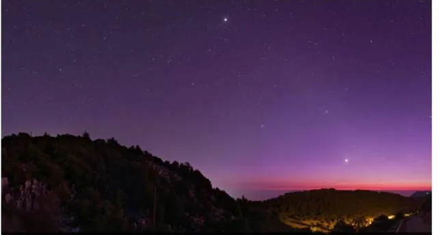 ପୃଥିବୀରୁ ଏକାଠି ଦେଖିବାକୁ ମିଳିଲା ସୌର ମଣ୍ଡଳର ସମସ୍ତ ଗ୍ରହ