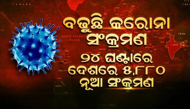 ଦେଶରେ ଦୈନିକ କୋଭିଡ୍‌-୧୯ ସଂକ୍ରମଣ ସଂଖ୍ୟା ୫,୮୦୦ ଉପରେ; ୩୫ ହଜାର ଟପିଲା ସକ୍ରିୟ ଆକ୍ରାନ୍ତଙ୍କ ସଂଖ୍ୟା