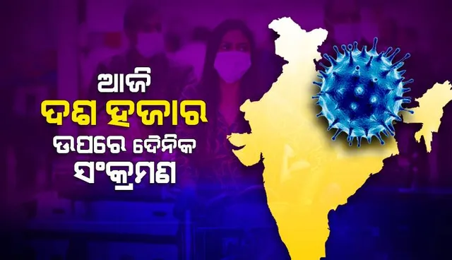 ୧୦,୦୦୦ ଉପରେ ଦେଶରେ ଦୈନିକ କୋଭିଡ୍‌-୧୯ ସଂକ୍ରମଣ ସଂଖ୍ୟା; ୬୩ ହଜାର ଟପିଲା ସକ୍ରିୟ ଆକ୍ରାନ୍ତଙ୍କ ସଂଖ୍ୟା