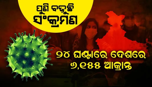 ଆଜି ମଧ୍ୟ ଦେଶରେ ଦୈନିକ କୋଭିଡ୍‌-୧୯ ସଂକ୍ରମଣ ସଂଖ୍ୟା ୬,୦୦୦ ଉପରେ; ସକ୍ରିୟ ଆକ୍ରାନ୍ତଙ୍କ ସଂଖ୍ୟା ୩୧,୦୦୦ ଟପିଲା