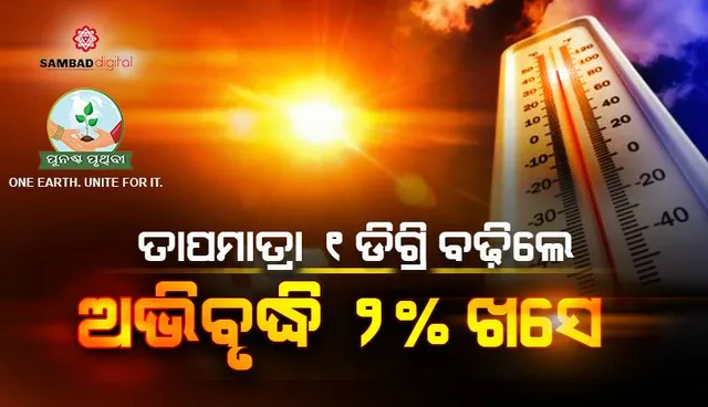 ତାପମାତ୍ରା ୧ ଡିଗ୍ରି ବଢ଼ିଲେ ଅଭିବୃଦ୍ଧି ୨% ଖସେ
