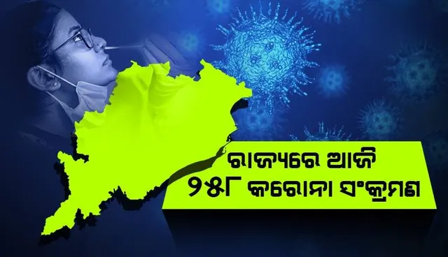 ଗତ ୨୪ ଘଣ୍ଟାରେ ରାଜ୍ୟରେ ନୂଆ ୨୫୮ କୋଭିଡ ପଜିଟିଭ ଚିହ୍ନଟ