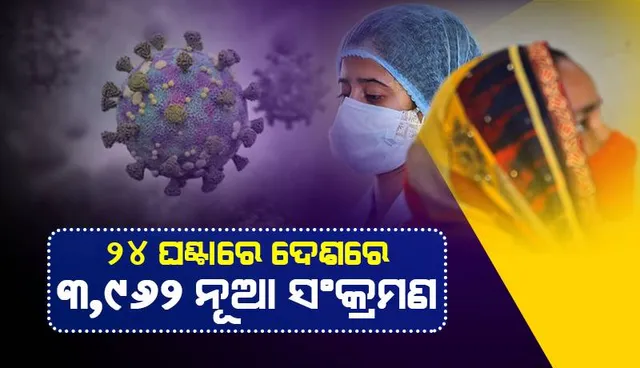 ୪,୦୦୦ ତଳେ ଦେଶରେ ଦୈନିକ କୋଭିଡ୍‌-୧୯ ସଂକ୍ରମଣ ସଂଖ୍ୟା; ୩୭ ହଜାର ତଳେ ସକ୍ରିୟ ଆକ୍ରାନ୍ତଙ୍କ ସଂଖ୍ୟା