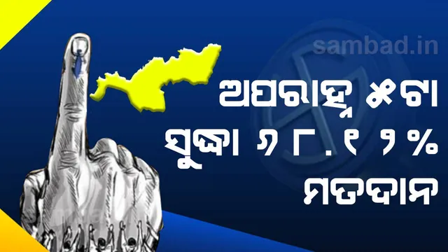 ଅପରାହ୍ନ ୫ଟା ସୁଦ୍ଧା ଝାରସୁଗୁଡ଼ାରେ ହୋଇଛି ୬୮.୧୨ ପ୍ରତିଶତ ମତଦାନ