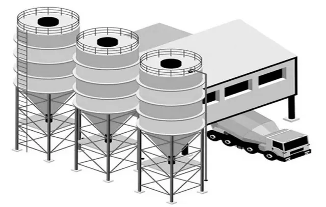 ବଣିଜ ବିଚାର: ରାଜ୍ୟରେ ସିମେଣ୍ଟ ଶିଳ୍ପ ସମ୍ବନ୍ଧରେ