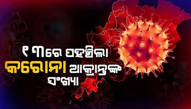 ଗତ ୨୪ ଘଣ୍ଟା ଭିତରେ ୫ ନୂଆ କୋଭିଡ ପଜିଟିଭ୍ ଚିହ୍ନଟ: ରାଜ୍ୟରେ ସକ୍ରିୟ ଆକ୍ରାନ୍ତଙ୍କ ସଂଖ୍ୟା ୧୩କୁ ବୃଦ୍ଧି