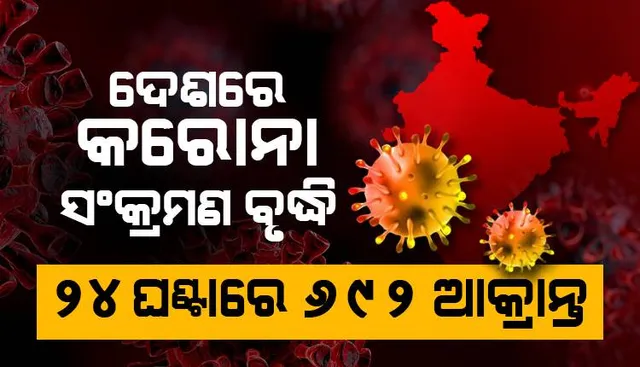 ଭାରତରେ କୋଭିଡ୍‌-୧୯ ସଂକ୍ରମଣ ବୃଦ୍ଧି: ୨୪ ଘଣ୍ଟାରେ ୬୯୨ ନୂତନ ସଂକ୍ରମଣ, ୬ ଆକ୍ରାନ୍ତ ମୃତ