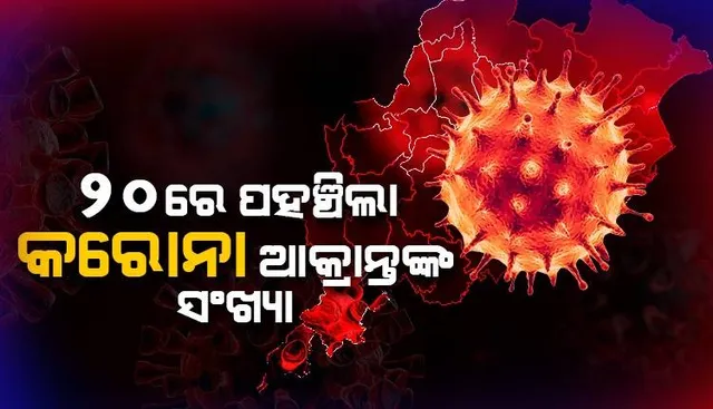 ରାଜ୍ୟରେ ଆଉ ୨ କୋଭିଡ ଆକ୍ରାନ୍ତ ଚିହ୍ନଟ: ସକ୍ରିୟ ସଂକ୍ରମିତଙ୍କ ସଂଖ୍ୟା ୨୦ରେ ପହଞ୍ଚିଲା