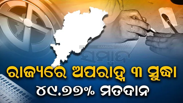 ରାଜ୍ୟରେ ଅପରାହ୍‌ଣ ୩ ସୁଦ୍ଧା ୪୯.୭୭% ମତଦାନ: ବାଲେଶ୍ବରରେ ସର୍ବାଧିକ, ଭଦ୍ରକରେ ସର୍ବନିମ୍ନ ଭୋଟିଂ