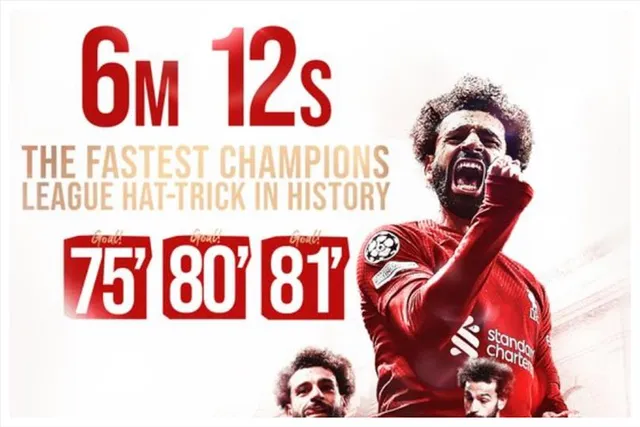 এখনও চর্চায় সালাহর ৬ মিনিটের হ্যাটট্রিক