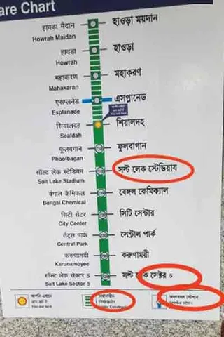 শিয়ালদহ মেট্রোতে ভুলে ভরা বাংলা বোর্ড