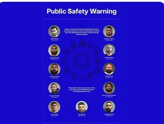 কানাডা পুলিশের গ্যাংস্টার তালিকায় নয় ভারতীয় বংশোদ্ভূত পুরুষ