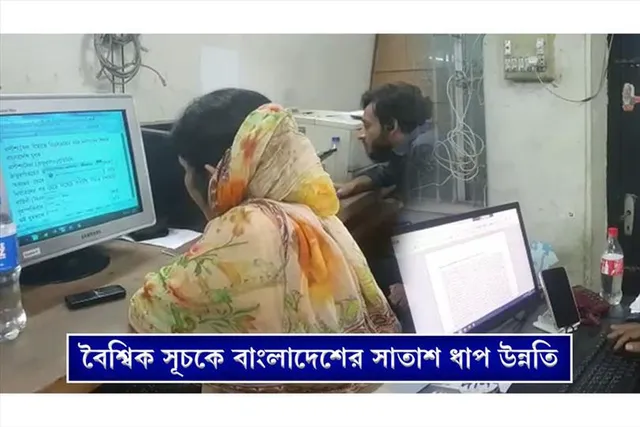 বৈশ্বিক সূচকে ২৭ ধাপ উন্নতি বাংলাদেশের