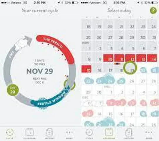 কীভাবে ব্যবহার করবেন পিরিয়েড ট্র্যাকার?