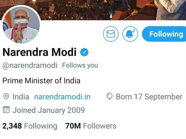 ট্যুইটারে ৭ কোটি ছাড়াল প্রধানমন্ত্রীর ফলোয়ার্স সংখ্যা