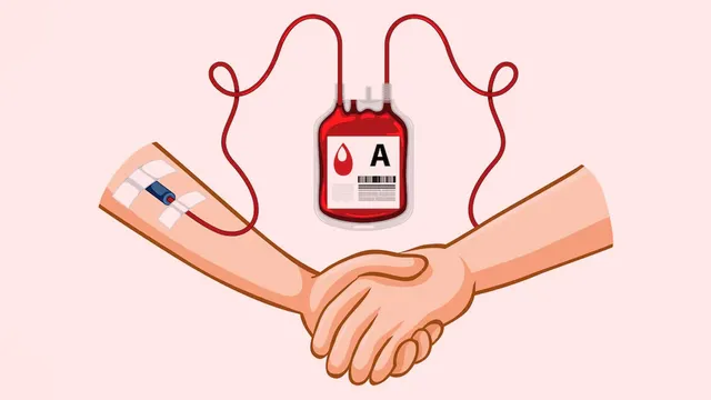  Blood Donation Camps