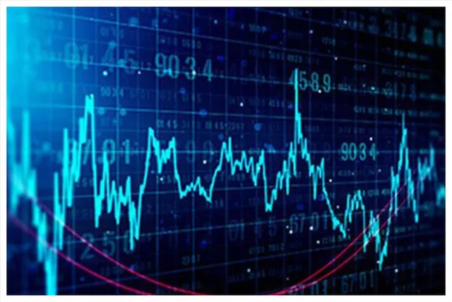 Pre-Open Daily Tech view of Nifty Spot for 10-10-2022