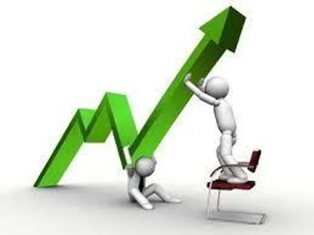 Review of Nifty Fut cmp 16263