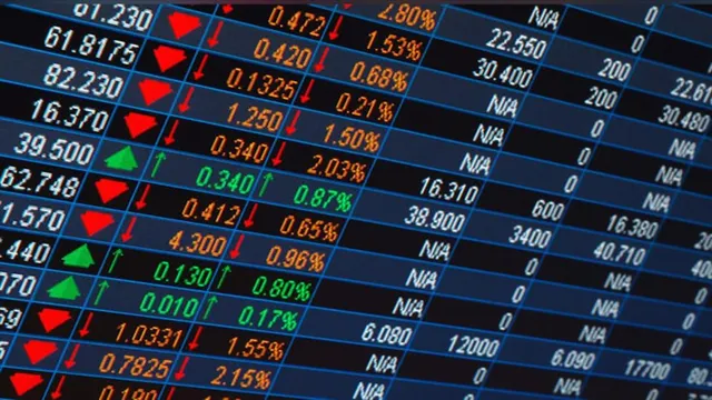 Pre-open daily Tech view of Nifty Spot_24.03.2022