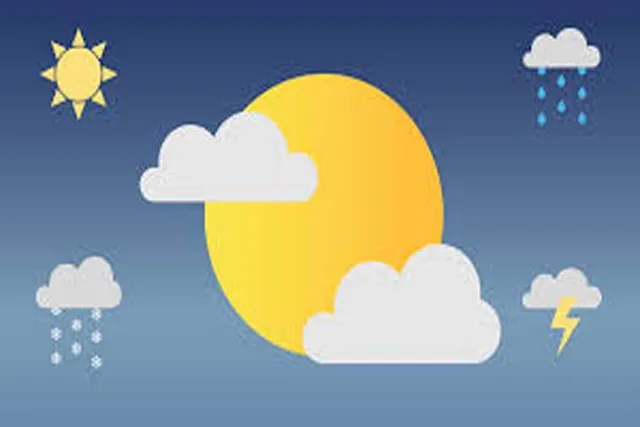 Today's Weather
