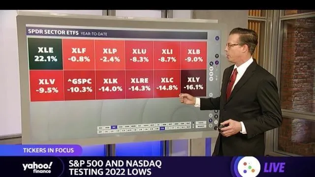 STOCK MARKET NEWS UPDATE- DOW FUTURES PLUNGE NEARLY 800 POINTS AFTER RUSSIA 🪆 ANNOUNCES ATTACK ON UKRAINE