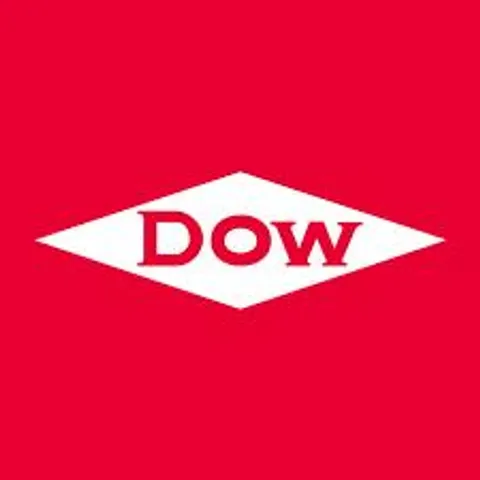 *Market BOD Data:DOW