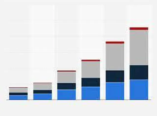 Cement cos hike prices by 10-50 rupees/bag