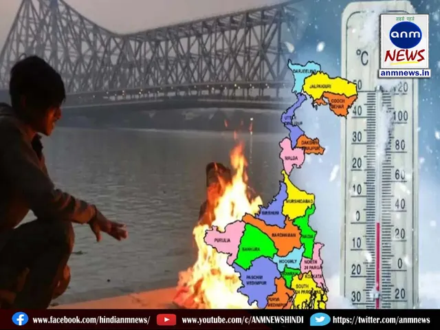 weather kolkata